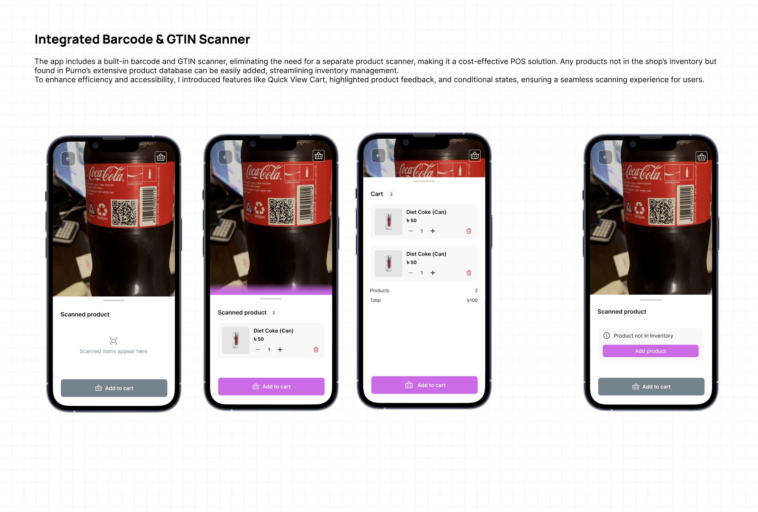 Purno dashboard