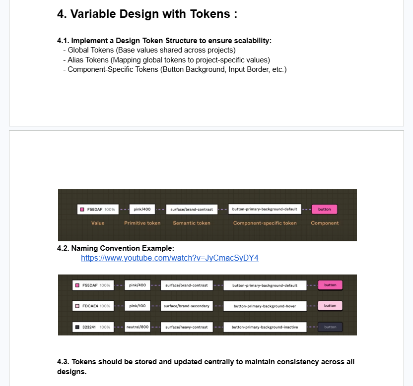 A page of the Orderific governance document covering design tokens