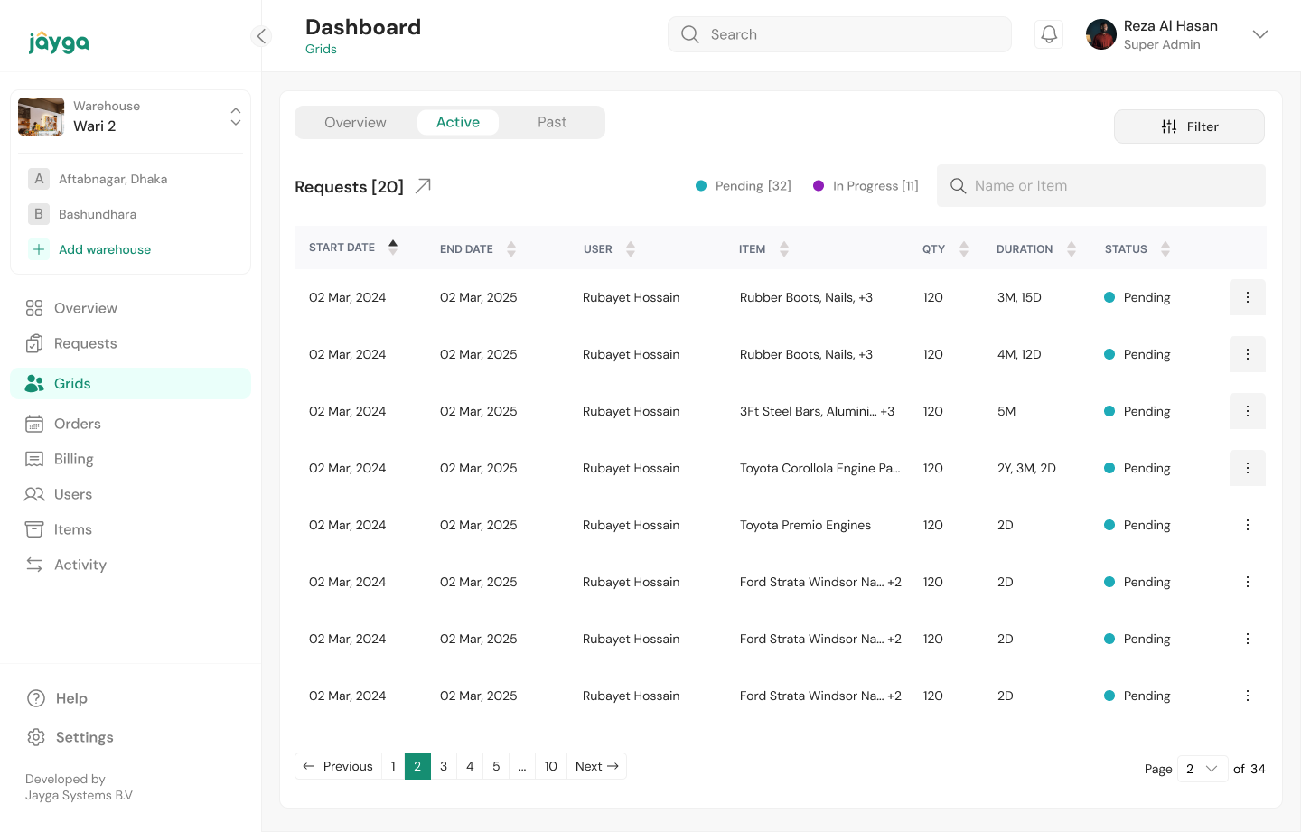 Jayga admin console showing all grid requests with status