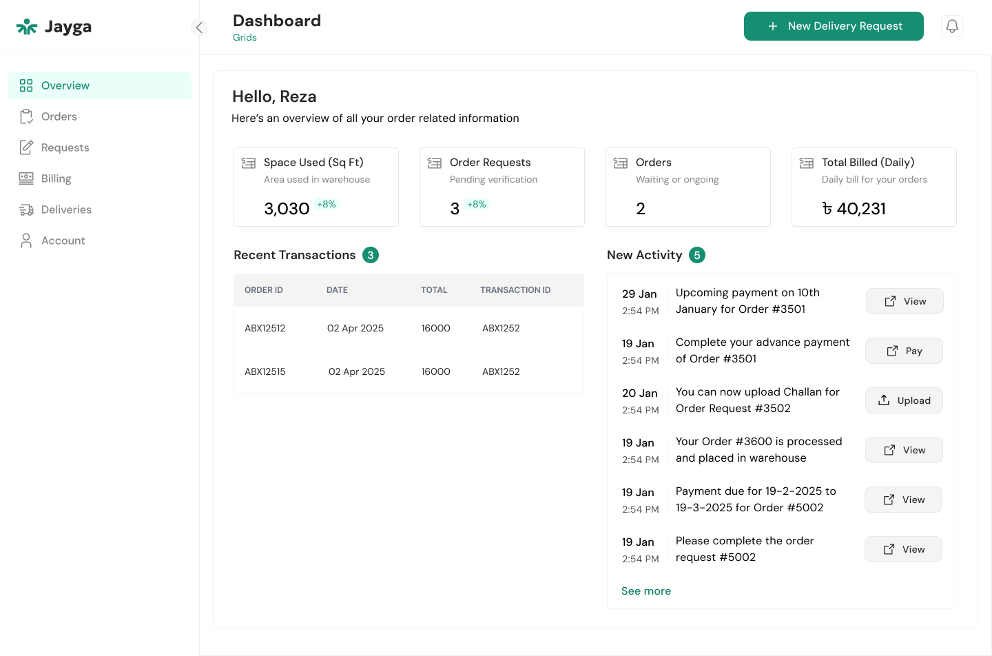 Jayga client dashboard overview