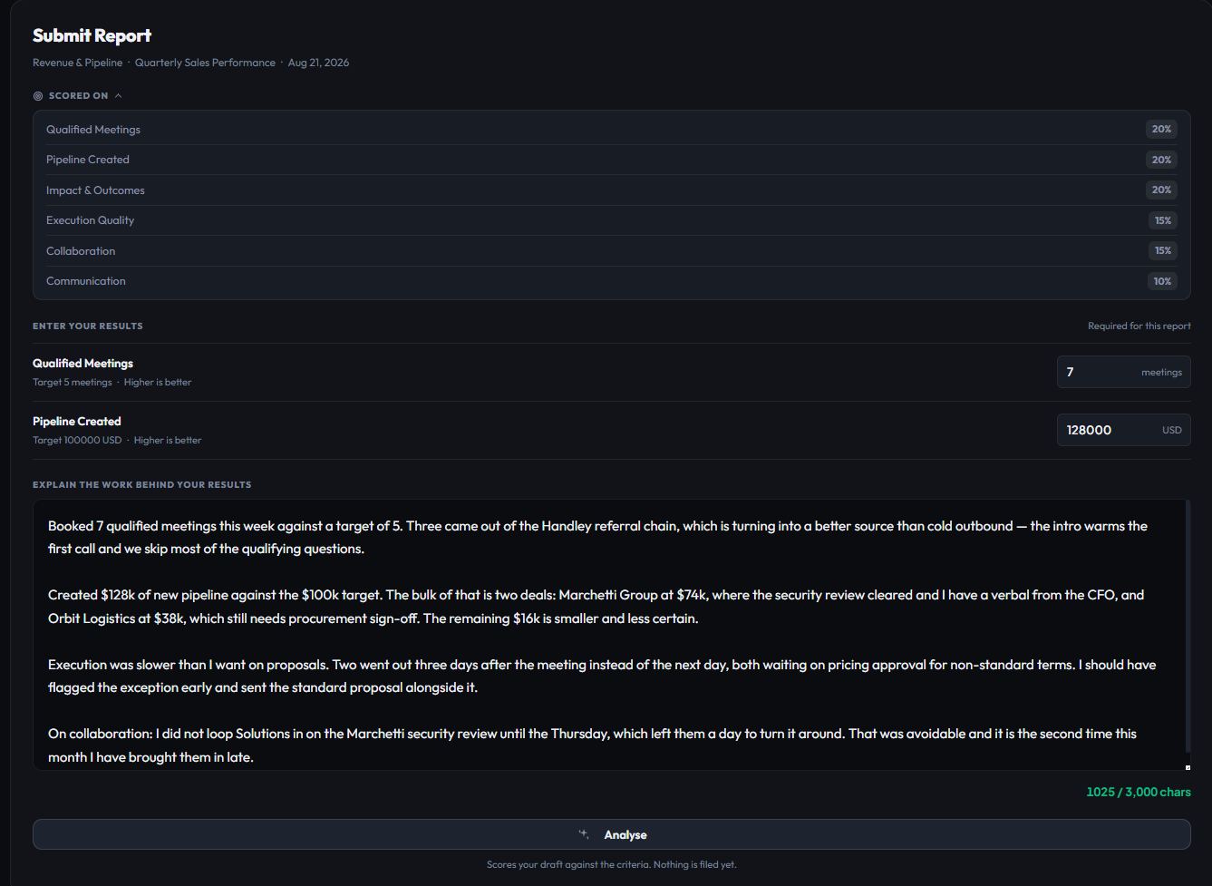 Zevian employee report submission page with weighted criteria and report writing field